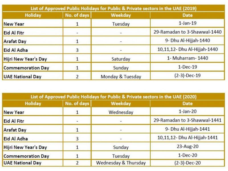 Public Holidays In The Uae For Masala Zohal