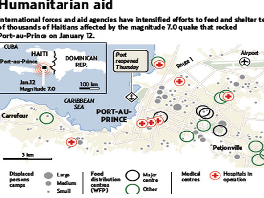 Haiti Homeless Flee Capital | Oceania – Gulf News