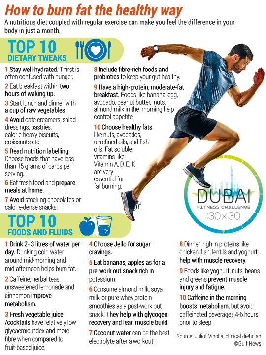 Easy Fitness Tips To Boost Your Health In The UAE