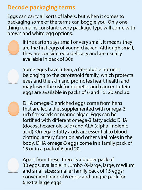 GET CRACKING 7 WAYS TO BUY THE BEST EGGS
