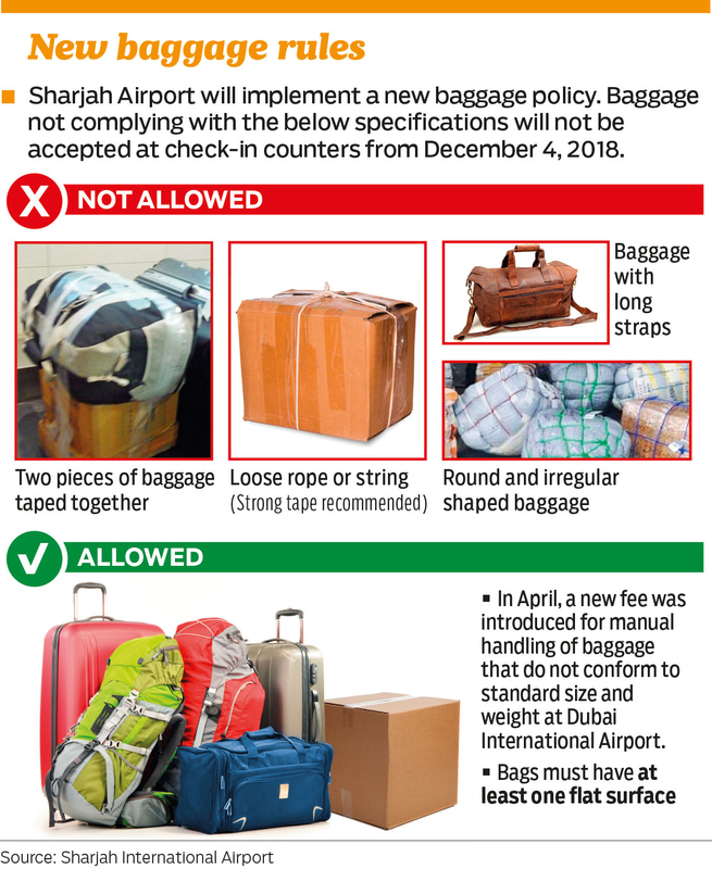 airport handbag size
