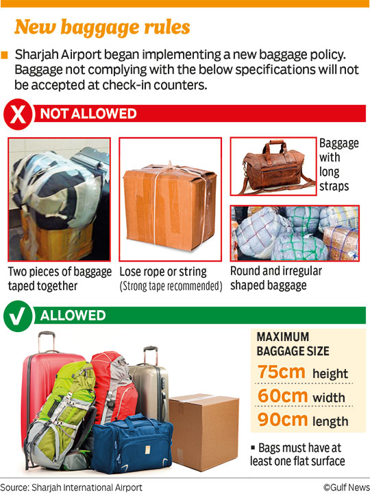 airline luggage rules