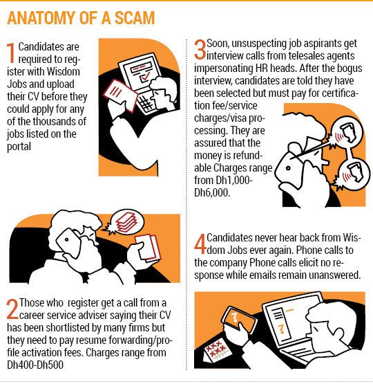 190117 anatomy of a scam