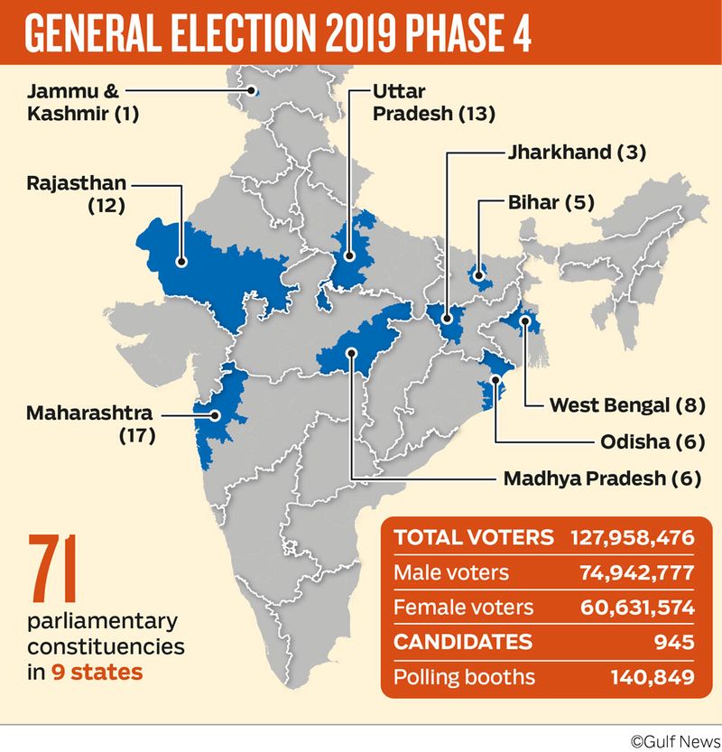 GENERAL ELECTION 2019 PHASE 4