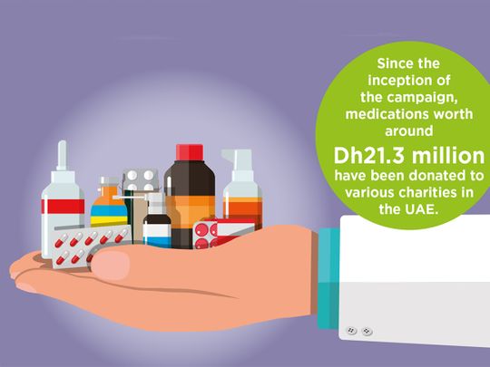 DHA recieves more than Dh20 million donated medicine