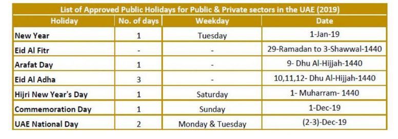 Public holidays calendar