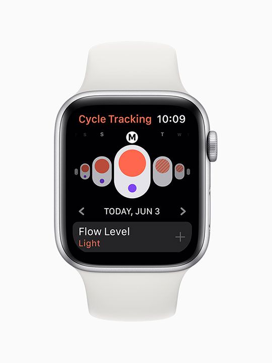 apple-watchos6_cycles_060319