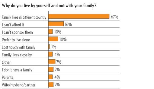 Upholding family values | Uae – Gulf News