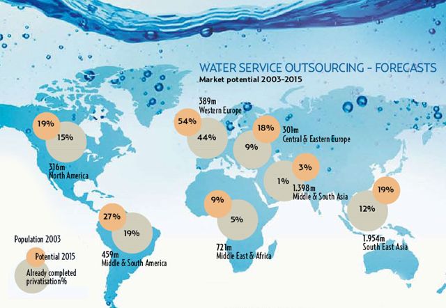 Making a splash | Analysis – Gulf News