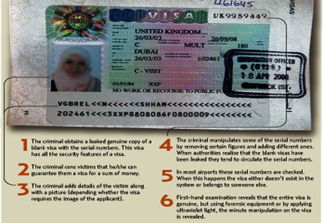 Criminals take forged visas to new level | Crime – Gulf News