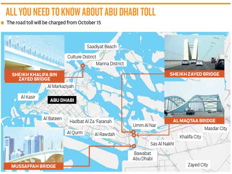 Abu Dhabi Toll Gate Location Map