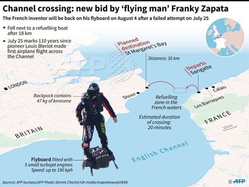 Frenchman zips across Channel on 'flyboard'
