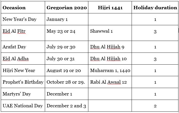 2020 holidays in the UAE 0212