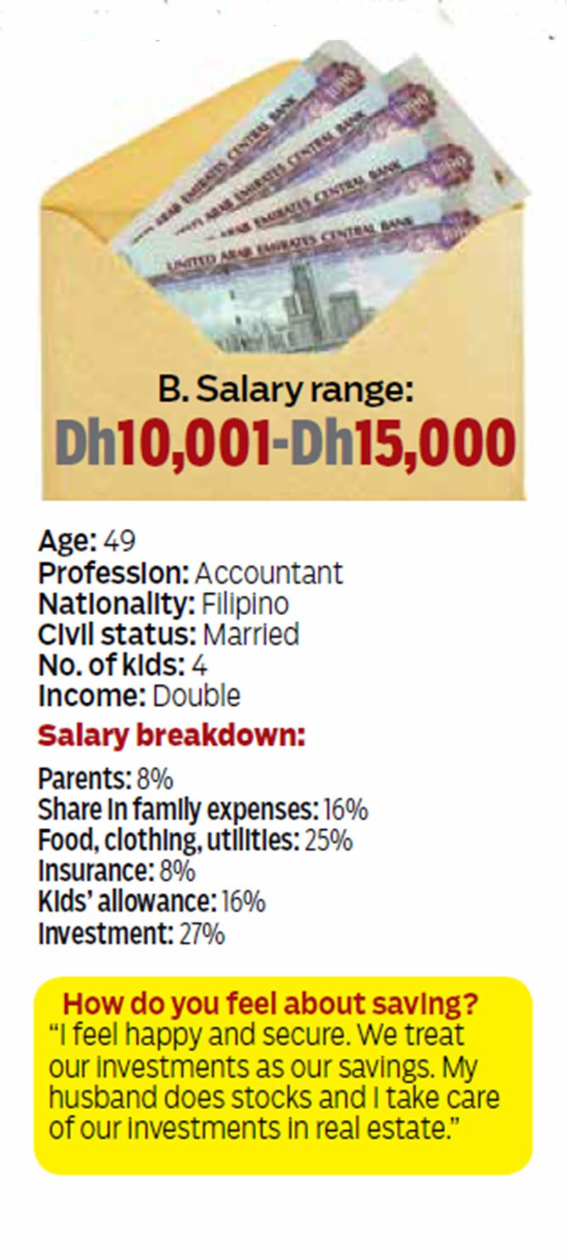 Breakdown of a Filipino's salary 0002