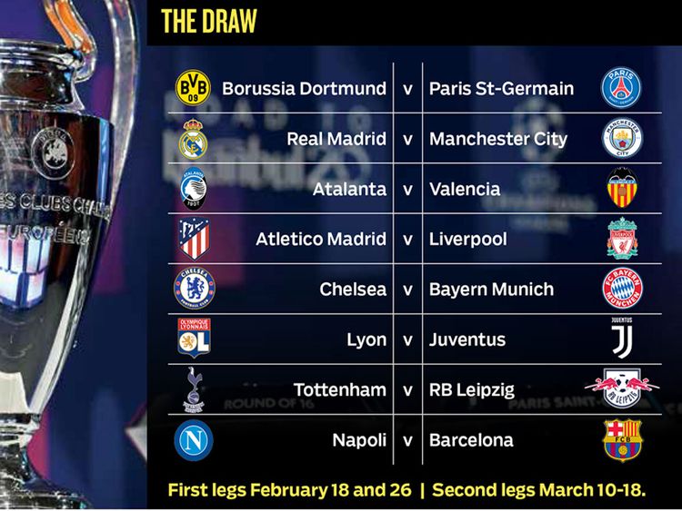 Champions League quarter-final draw pits Real Madrid vs Chelsea, Manchester  City vs Bayern