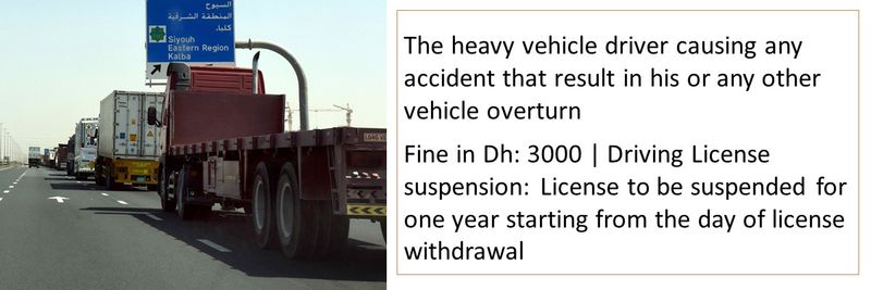 Heavy vehicle fines