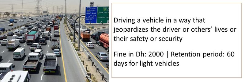 Traffic fines UAE