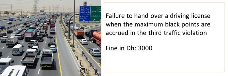 Traffic fines UAE