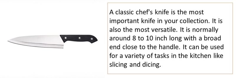 Know your knives 4