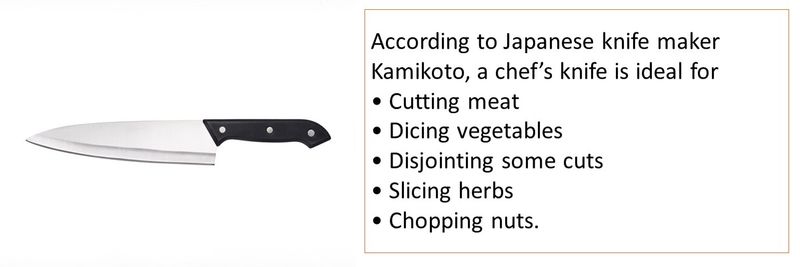 Know your knives 5