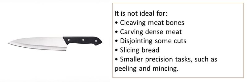 Know your knives 6