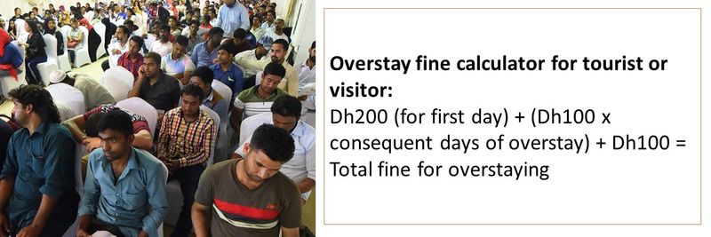 UAE visa overstay fines