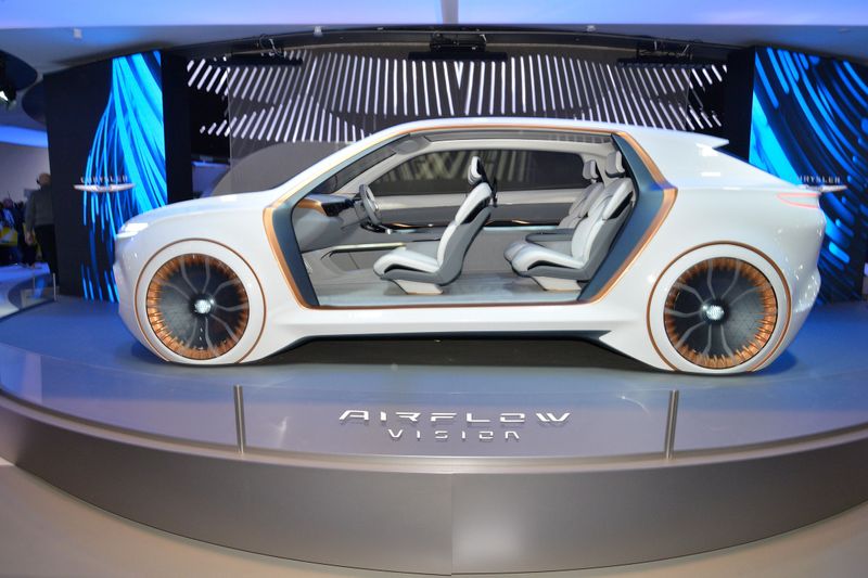 These are the cars of the future from CES 2020 in Las Vegas Autonews