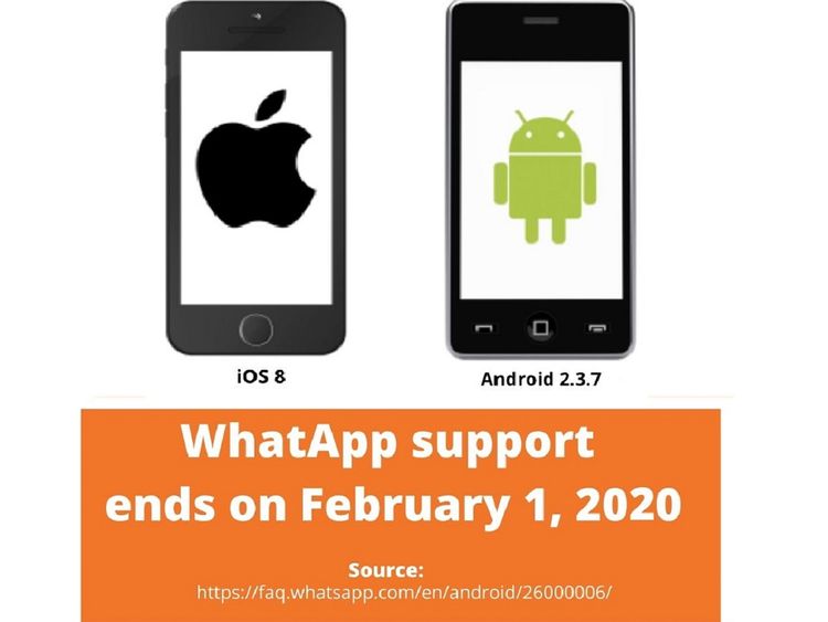 From February 1 Whatsapp To Shut Down Support For These Phones