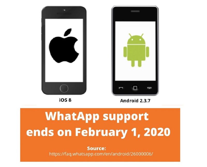 Whatsapp iOS Android 
