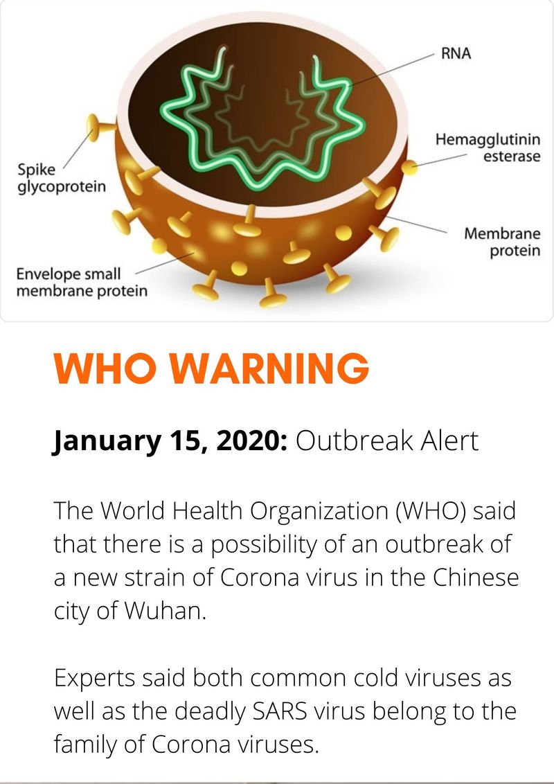 Wuhan coronavirus 0001