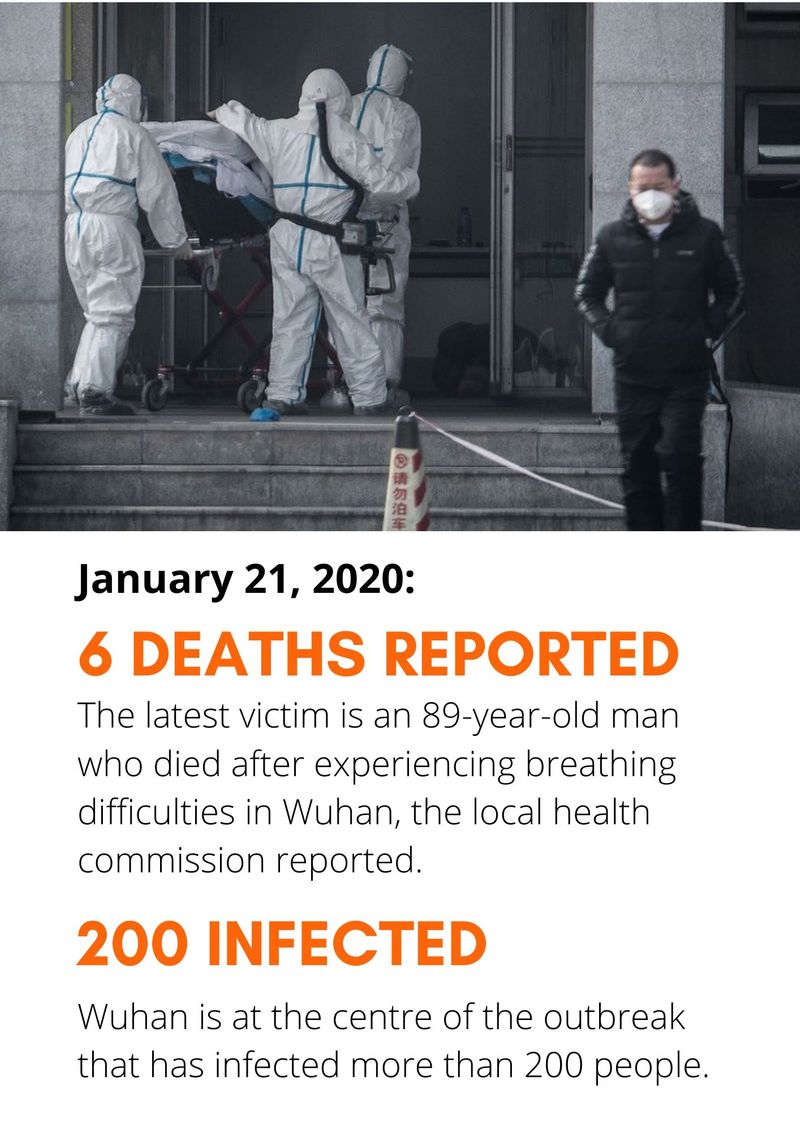 New virus outbreak in China