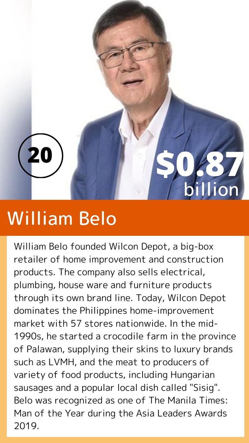 Richest Filipino William Belo 