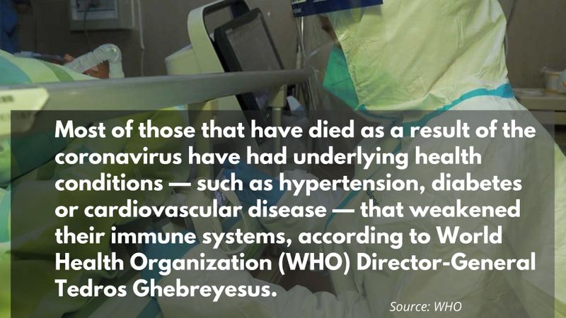 coronavirus underlying health conditions