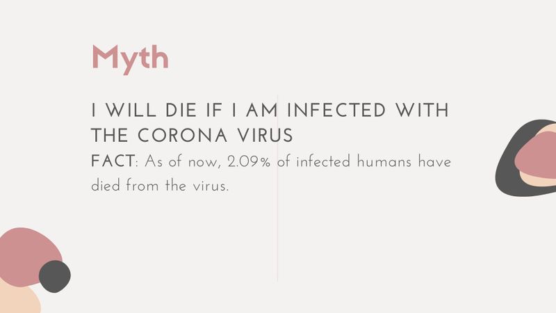 Coronavirus Myth vs. Fact