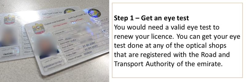Licence renewal 6