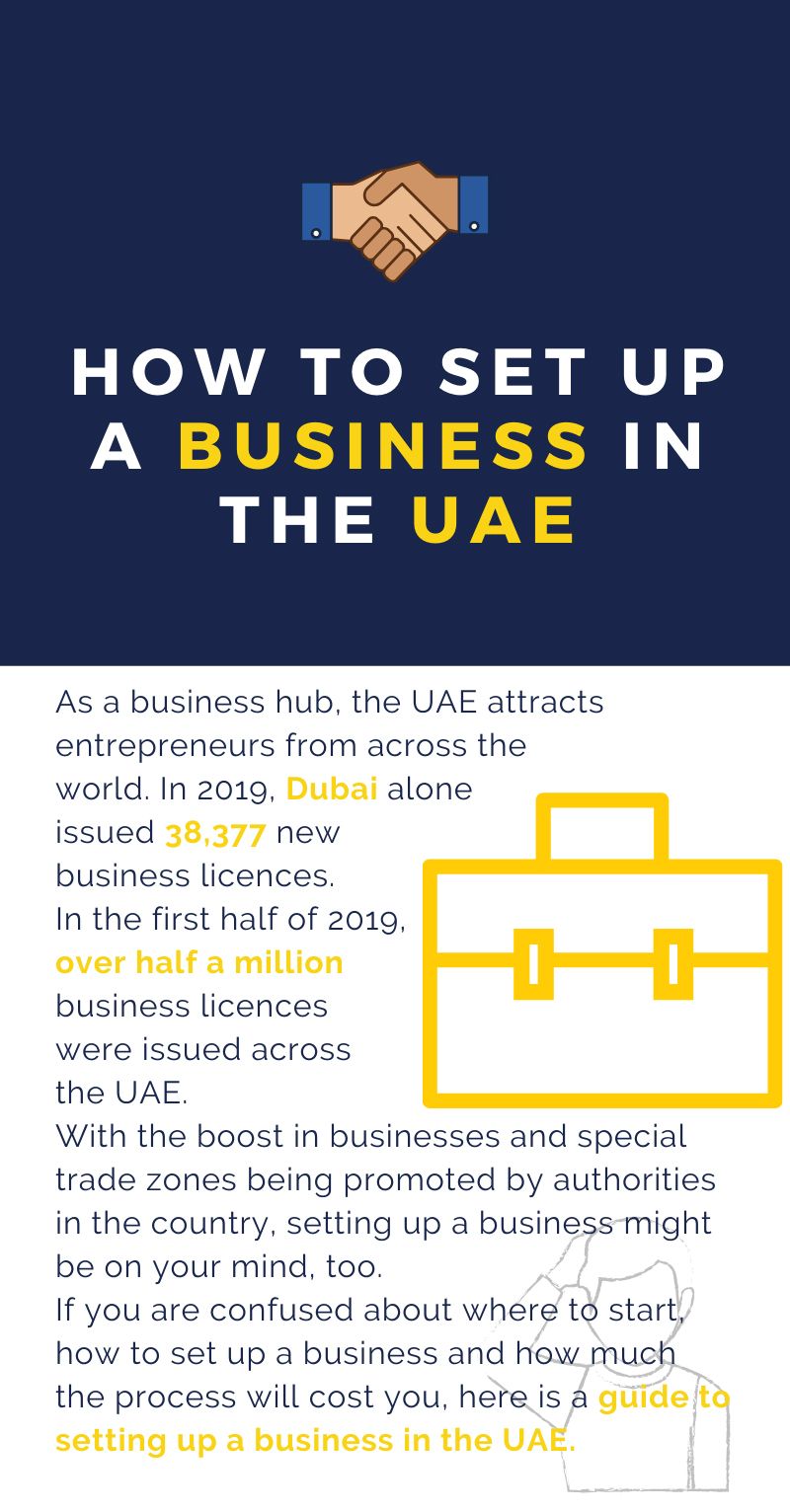 UAE business