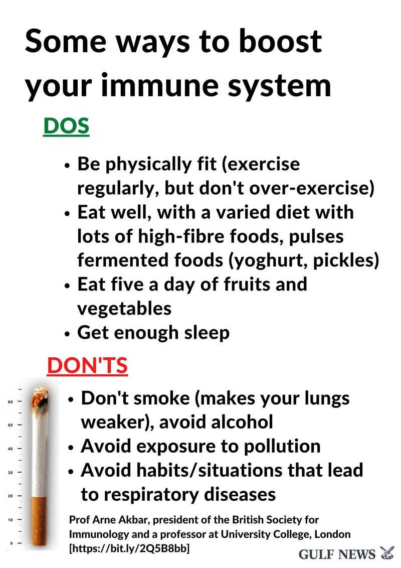DONT SMOKE WAYS TO BOOST YOUR IMMUNE SYSTEM