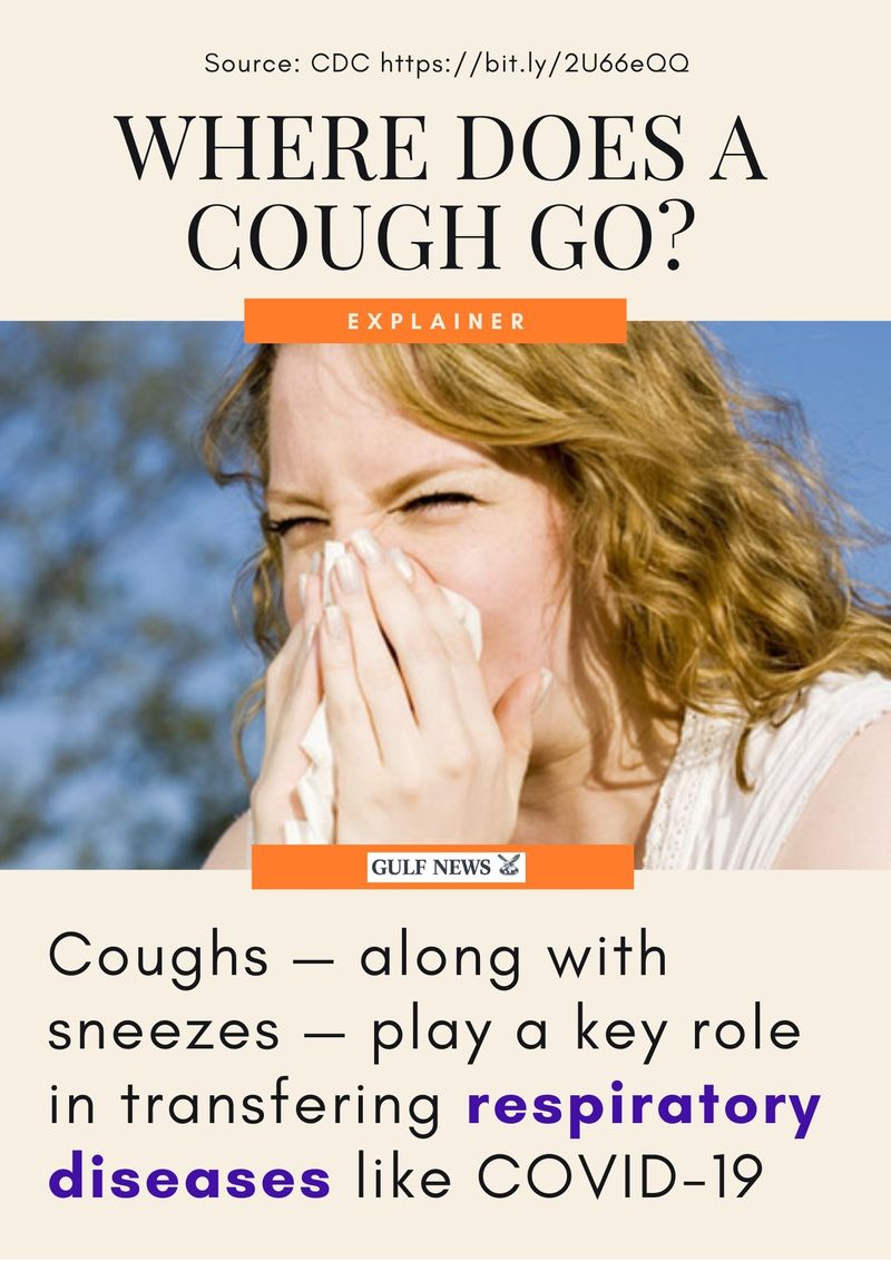 coughing