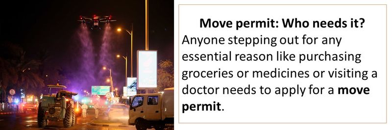 Move permit 1-10