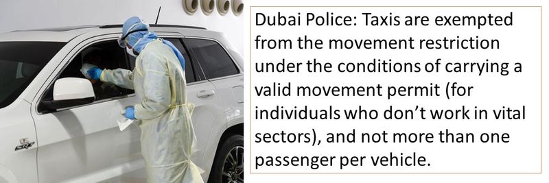 Dubai Police FAQ 31-40