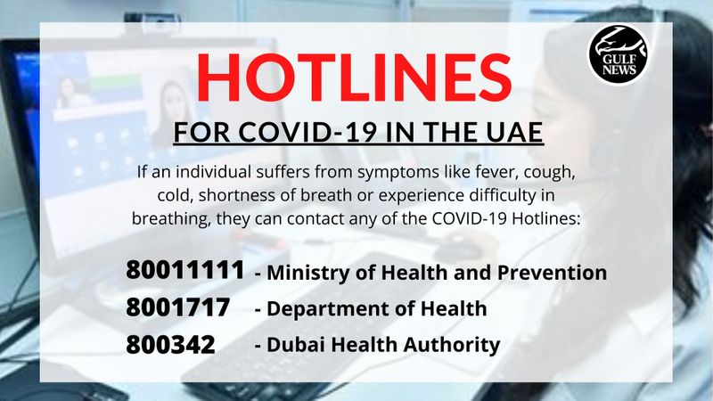 Hotlines for  Covid-19 UAE