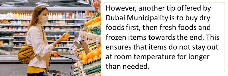 Ramadan grocery shopping 1-12