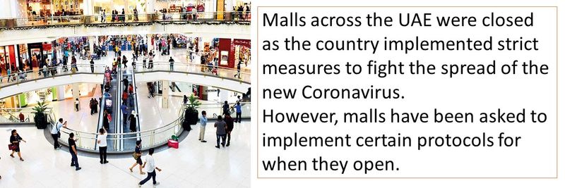 Malls reopening