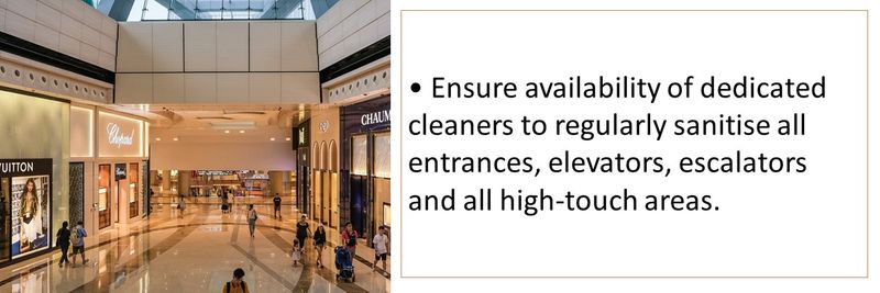 malls reopening 21-30