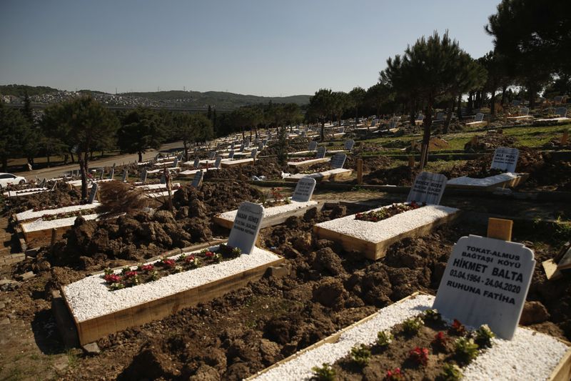 Copy of Turkey_Cemeteries_Photo_Gallery_12909.jpg-f9afe~1-1589611959861