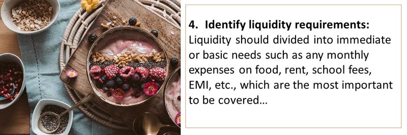 Liquidity checklist 