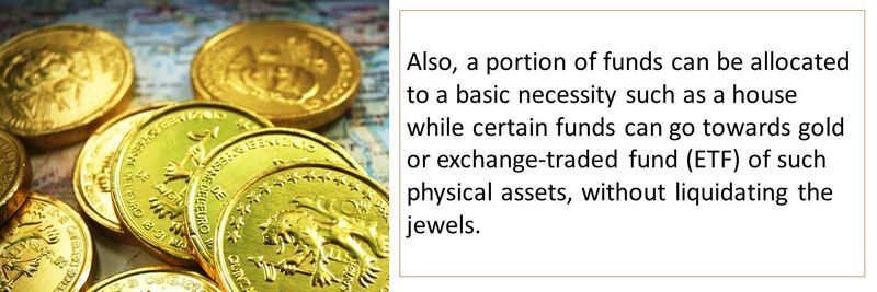 Liquidity checklist 