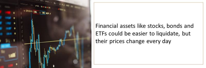 Liquidity checklist 