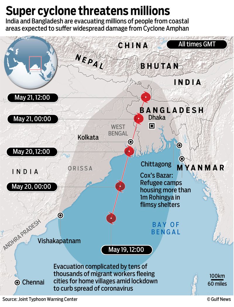 Amphan cyclone graphic India Bangladesh