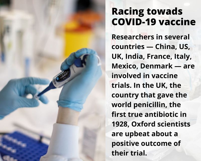 COVID-19 vaccine race